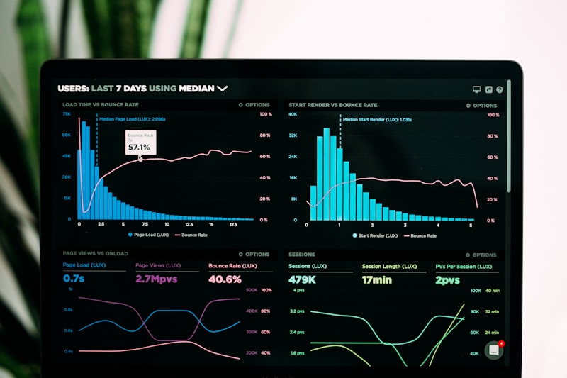 Predictive Analytics Engine